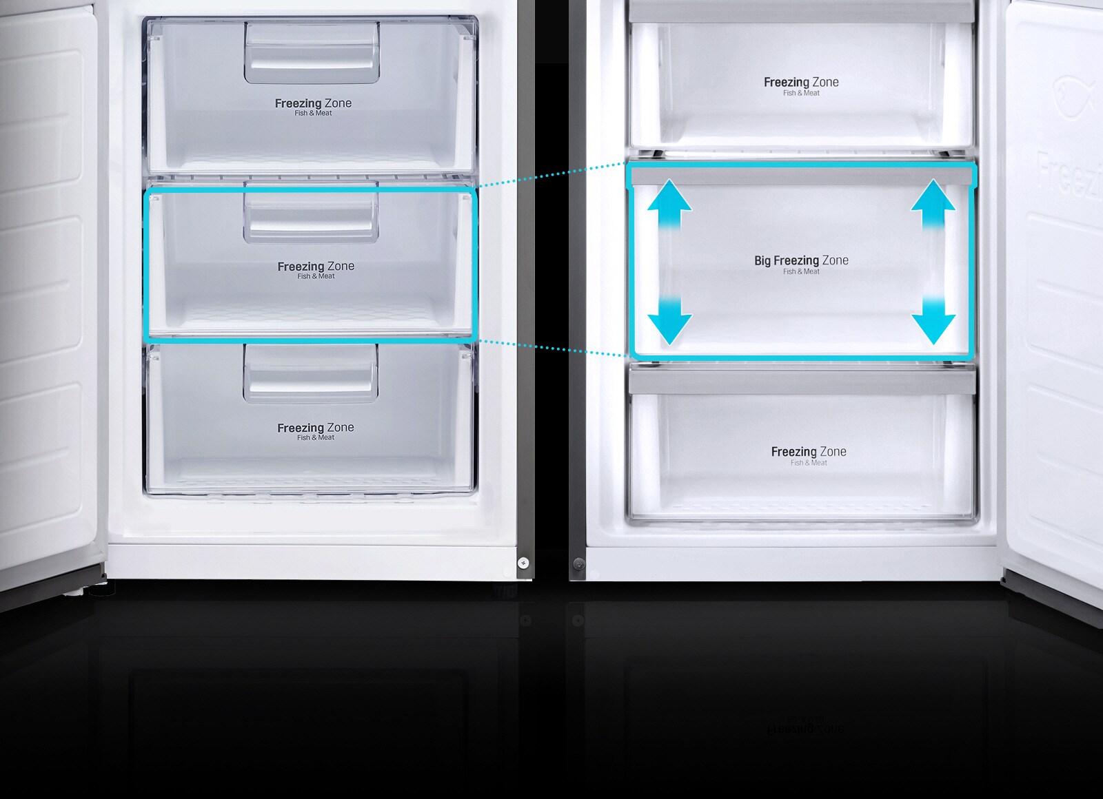 Suurennettu pakastin